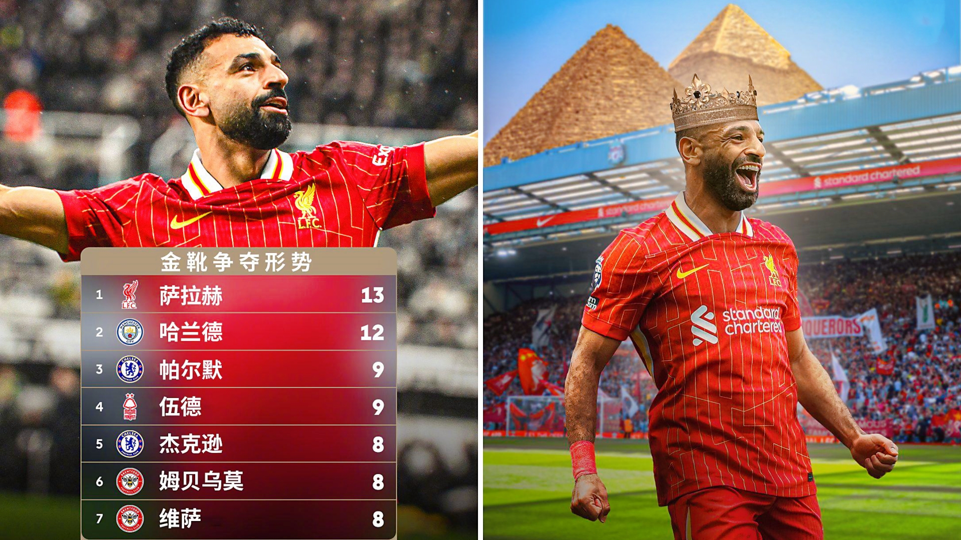 海星直播-萨拉赫在IG比赛中反败为胜，领先优势明显引发热议！引发球迷热议的简单介绍